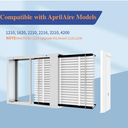 2 Pack 213 Replacement Filter, Compatible with AprilAire 213 Whole House Air Purifiers Models,1210,1620,2210,2216,3210,4200,MERV 13 HVAC Furnace Filter Replacement,20x25x4 Air Filter