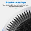 68406048AA Cabin Air Filter and Filter Access Door Fits for Dodge Ram 1500 2500 3500 4500 5500 Avenger Caliber Journey Compass Patriot Replaces 68318365AA 68052292AA 5058693AA CF11671