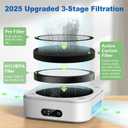 Air Purifier for Home True HEPA Filter for Pets, Smoke & Allergies | 600 Sq Ft Coverage | Ultra-Quiet & Portable for Bedroom/Travel