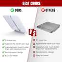 Jack Boss 2 Pack Set RV Vent Covers for Roof, 14 Inch Replacement Camper Vent Lid for Trailer and Motorhome, 14" x 14" x 3.25" White