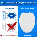 Angol Shiold 3 Inch Raised Toilet Seat, Elongated Toilet Seat Cover with Slow Close Lid, Non-Slip Stable Elevated Toilet Seat,White