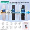 iSpring US31-PF 3-Stage Under Sink Water Filter System with Faucet, 1 Year
