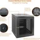 Tecmojo 12U Wall Mount Rack Network Cabinet for 19 IT Equipment,with Lockable Mesh Door and Removable Side Panels,Cooling Fan,Black,17.7inch Deep