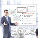 Large Whiteboard, 60 X 36 Inches Big Whiteboard for Wall, Dry Erase White Board for Office Home & School