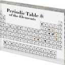 Periodic Table with Real Elements Inside - 83 Kinds of Real Elements & Acrylic Display Stand, for Science Lovers, Students Chemistry Chart Tools, Gifts and Crafts Decoration (5.9" x 4.5")