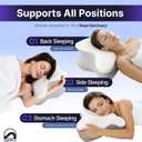 Cervical Neck Pillow, Protect Your Sleep Quality with Memory Foam, All Night Side Sleeper Pillow, Deep and Quality Sleep for Cooling Pillow