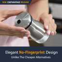 Salt and Pepper Shakers Set with Adjustable Pour Holes by CHEFVANTAGE - White