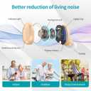 OTC Hearing Aids for Seniors & Adults - Rechargeable, 25+ Hour Battery Life, Advanced Noise Cancellation, 5-Level Volume & Memory, Clear Sound, Comfort-Fit