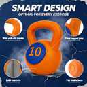 Single Kettlebells, Coated Cast Iron Kettlebell Weights with Wide Grip Handle & Flat Bottom, Strength Training Equipment for Swings, Squats, Deadlifts, Push-Ups & Home Gym Workouts