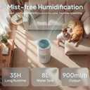 8L Evaporative Humidifier for Large Rooms up to 1000 ft- Baby Elderly& Pet Safe Cool Evaporation, 900ml/h Output, UV Disinfection, Easy Top Fill,UltraQuiet 28dB, Smart AI Humidity Control Upgraded