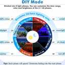 hygger Advanced Remote Control Aquarium Light Customizable Full Spectrum Fish Tank LED with DIY, Default & Weather Mode Freshwater Planted Tank