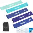 Resistance Bands for Working Out Exercise Loop Bands Workout Bands Set for Men Women Body Stretching, Crossfit Training, Home Workout, Physical Therapy, Booty Legs, Set of 5 (Blue)