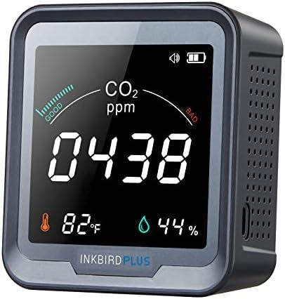 INKBIRDPLUS Indoor CO2 Detector, Air Quality Monitor, Tester for Carbon Dioxide, Temperature and Relative Humidity, Indoor CO2 Monitor with Alarm, for Grow Tents, Wine Cellars, Homes, Cars(PTH-9C)