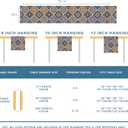 Boho Bohemian Table Runner 36 Inches Long, Vintage Seasonal Blue Table Runners for Party Kitchen Dining Coffee Table Bedroom Dressers Indoor Outdoor, Machine Washable (Bohemian C, 13 x 36)
