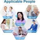 Ted Hose Compression Stockings - Anti Embolism Compression Stockings - Thigh High Compression Socks for Women and Men - 15-20 mmHg Compression Ted Hose with Inspect Toe Hole (White)