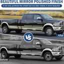 hightall 19.5 Wheel Simulators, 19.5" 10 Lug Stainless Steel Hubcaps,Polished Surface,2Pcs Front Wheel/2Pcs Rear Wheel,Bolts On Wheel Cover Set Compatible with 2008-2023 Dodge Ram 4500/5500