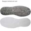 Yaktrax Thermal Cold Weather Insoles for Men and Women, 1 Pair, Women's 6 to Men's 12