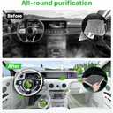 2PCS Cabin Air Filters Fit for 2015-2023 Mercedes C300, 2016-2022 GLC300, 2017-2019 E300, 2020-2023 E350, 2021-2023 E450 Replacement External & Internal Car Accessories 2058350147 1668300218