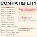 Key Fob FOBIK Keyless Remote Replacement Fits for Dodge Ram 1500 2500 3500 2009-2012 Charger Challenger Durango Journey Grand Caravan Jeep Grand Cherokee Commander Chrysler 300 Town Country