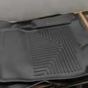 Husky Liners Weatherbeater Floor Mats | Fits 2017-2026 Ford F-250/F-350/F-450 SuperCrew (Crew Cab) & SuperCab (EXT Cab) w/Factory Carpet | Front Row, 2-pc Black - 13301