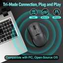 Gugxiom 2-in-1 Fingerprint Sensor & Wireless Mouse, Fingerprint Sensor for Windows 7, 8, 10, 11 Hello Supports up to 20 IDs, 2.4 GHz with USB Unifying Receiver Bluetooth 5.0 Mouse (Gray)