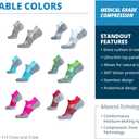 OS1st AC4 Active Comfort No-Show Socks | Blister Protection, double-tab and reinforced seamless toe (S)