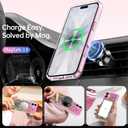 bicol for iPhone 16 Plus Case with Screen Protector - Wireless Charging Compatible, Enhanced Camera Protection - Clear Acrylic Phone Cover with Trendy Floral Design for Women - Blooming Flowers