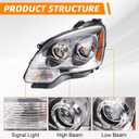 Headlight Assembly Compatible with 2007-2012 GMC Acadia Replacement Headlamp Passenger Right Side
