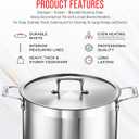 Stainless Steel Stockpot with Lid 16 Quart, Durable 18/8 Stainless Steel, Impact-Bonded Base for Even Heating, Riveted Handles, Oven & All Stove Compatible, Safe Up To 500F (260C)