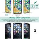 for Samsung Galaxy A13 4G Screen Replacement for Galaxy A13 4G LCD for Samsung A13 4G Display for SM-A135F, SM-A135F/DS, SM-A135M Digitizer Touch Screen Assembly Repair Part with Frame