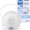 GIKO N95 Respirator Masks - 15Pcs NIOSH Certified Safety Masks Cup Particulate Respirator Mask with Breathing Valve for Adult, Men, Women, White