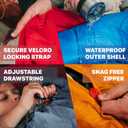 MalloMe Sleeping Bags for Adults Cold Weather & Warm - Backpacking Camping Sleeping Bag for Kids 10-12, Girls, Boys - Lightweight Compact Camping Essentials Gear Accessories Hiking Sleep Must Haves, Style: Everyday 3 Season 50-80° F