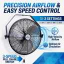 iLiving 18 Inch Wall Mount Fan, 4550 CFM High Velocity Metal Fan with 3 Speeds, Sealed Motor & 360° Tilt, Heavy Duty Wall/Ceiling Mount Fan for Garage, Warehouse, Barn, Greenhouse, Workshop