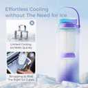 Momcozy 22oz Portable Breast Milk Cooler for Outdoor, Life Saver with 360 Total Cooling for 24 Hours, Larger Capacity Travel Breastmilk Chiller with 2pcs Baby Bottles for Breastmilk Storage