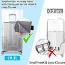 Yotako Clear PVC Suitcase Cover Tough Protector, 30 Inch Luggage Covers for Wheeled Suitcase 30"