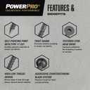 Power Pro Gray Ceramic Wafer-Head Cement Board Screws (#9 x 1-1/4")