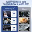 6pcs Car Window Shades for Ford F150 4Door 2021 2022 2023 2024 2025, Full Car Window Covers for Privacy, Sunshades for F150 Front Rear Windshield Side Windows to Block UV and Protect Privacy