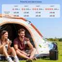 VEVOR Misting Fan, More than 2700RPM Motor Mister Fan, Mister Cooling Fans with 2.38 gal Water Tank, 10000mAh Battery, 4-Speed Wind & 5 Lighting Modes, Water Cooling Fans for Indoor, Outdoor, Patio