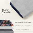 Dadanism 6-7 Inch Embroidered Flower Padded Sleeve for All-New 7" Kindle Paperwhite, 7" Kindle Colorsoft, 6" Kindle, Protective Sleeve Case for 6" Kobo Clara BW/Colour E-Reader, Indigo Flower