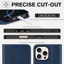 TUCCH Case Wallet for iPhone 16 Pro Max, Kickstand Magnetic [RFID Blocking] 4 Card Slots [TPU Inner Shell] PU Leather Protective Cover Compatible with iPhone 16 Pro Max 5G 2024, Dark Blue