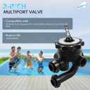 SP0715XR50 Multiport Control Valve Replacement Compatible with Hayward Vari-Flo and Pro Series Grid D.E. Pool Filters, 2-Inch FIP Thread 6-Position Backwash Valve