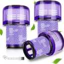 V12 Slim Vacuum Filter Replacement: for Dyson V12 Detect Slim, Detect Slim Animal, Slim+ Cordless Vacuum, V12 Slim Absolute Vacuums, SV34, SV35, V12 Vacuum Cleaners, Part No. 971517-01, 3 Pack