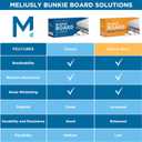 Meliusly Heavy Duty Bunkie Board Queen Size (60x80) - Non-Slip Breathable Bed Support Board for Slatted Bed Frame, Anti-Sag Under Bed Support, Noise Minimizing Moisture Resistant Bed Board