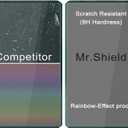 2 x Mr.Shield Screen Protector compatible with Garmin Tread 2 Powersport 6 Inch [Tempered Glass] [3-PACK] [Japan Glass with 9H Hardness]