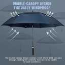 ZOMAKE Golf Umbrella Windproof, Extra Large Oversized Heavy Duty Double Canopy for Rain, Sports Games & Push Cart(54 Inch)