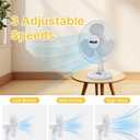 Shop-Air 16" Oscillating Table Fan, 3 Speeds, High-Velocity, Quiet & Powerful Air Circulation, 70 Adjustable Head Tilt,Ideal for Home, Bedroom or Office, White