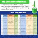 Self Watering Spikes for Plant, Plant Watering Spike,Automatic Plant Waterer for Garden Planter Indoor & Outdoor Adjustable Drip Irrigation Vacation Plant Waterer (20)