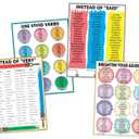 McDonald Publishing Brighten Your Vocabulary Poster Set (P133)