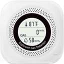 Natural Gas Detector, Y302 Pro 3 in 1 Plug-in Combustible Gas Leak Detector Monitor(Gas, Temperature and Humidity Display) for LNG,LPG,Methane, in Kitchen,Propane Gas Detector for Home(1Pack White)