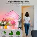 Shyineyou Grow Lights for Indoor Plants, 80LEDs Clip Plant Lights for Indoor Growing, Full Spectrum LED Plant Growing Lamps with Flexible Gooseneck 3 9 12Hrs Timer, 9 Dimmable Levels (Red & White)